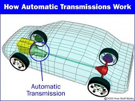 Sergeant Clutch Discount Transmission & Automotive in San Antonio offers FREE Transmission Performance Check