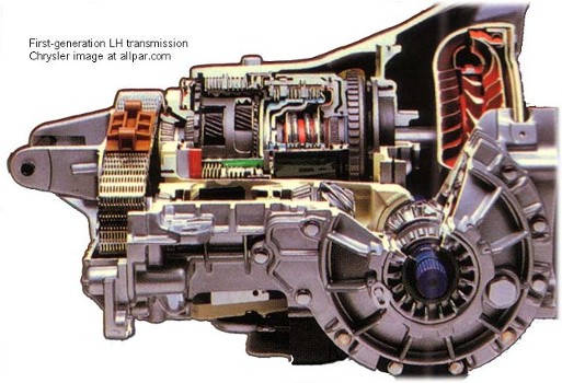 Inside a 42LE Automatic Transaxle by Sergeant Clutch Discount Transmission & Automotive in San Antonio